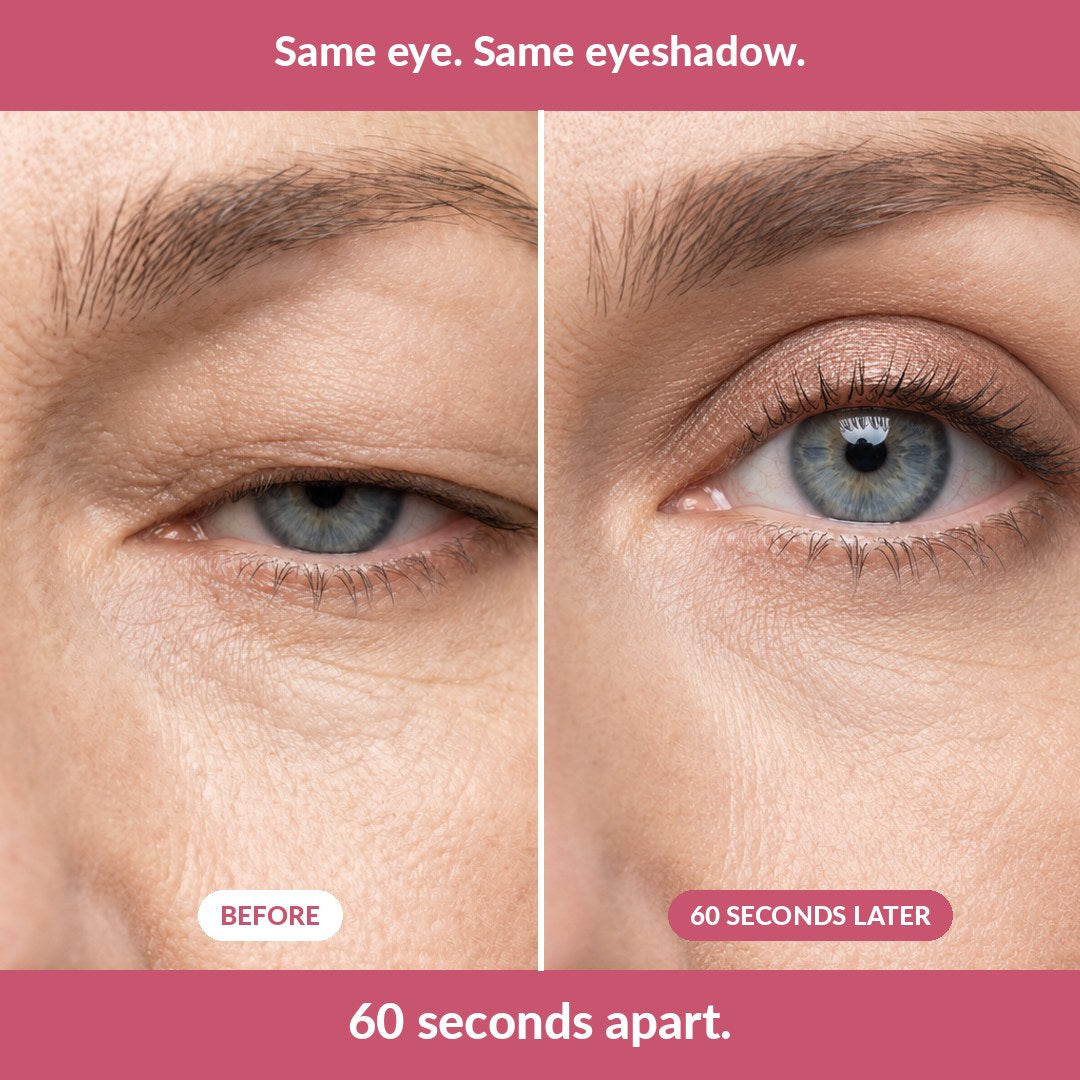 Same eye, 60 seconds apart