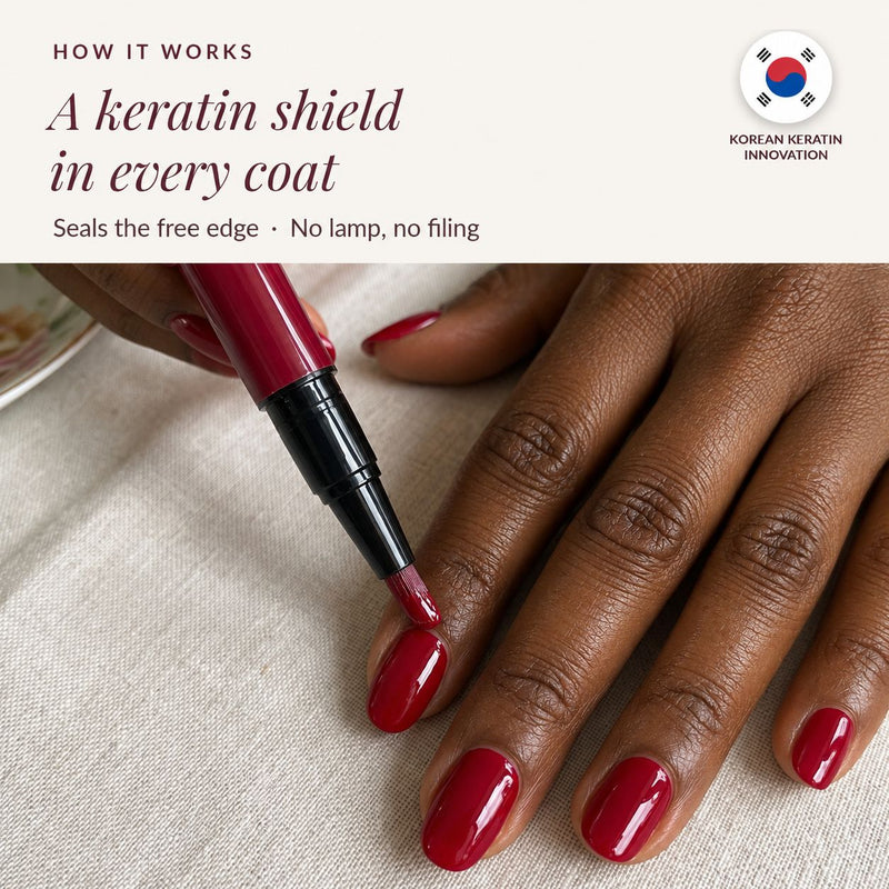 How the keratin coat works